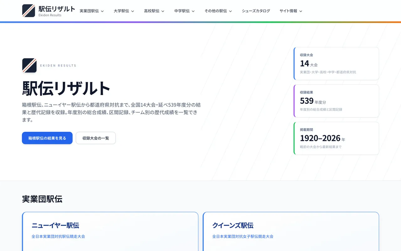 駅伝リザルト管理サイト のスクリーンショット